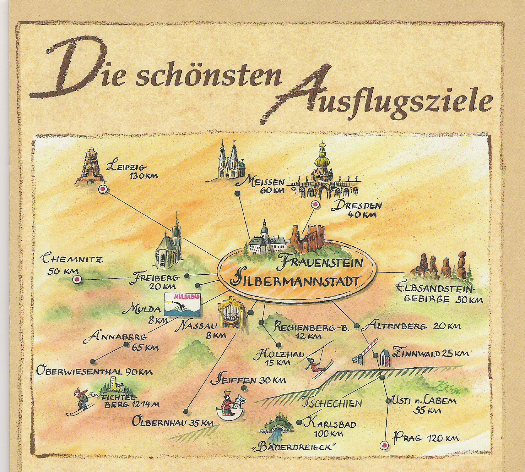 Die schönsten Ausflugsziele